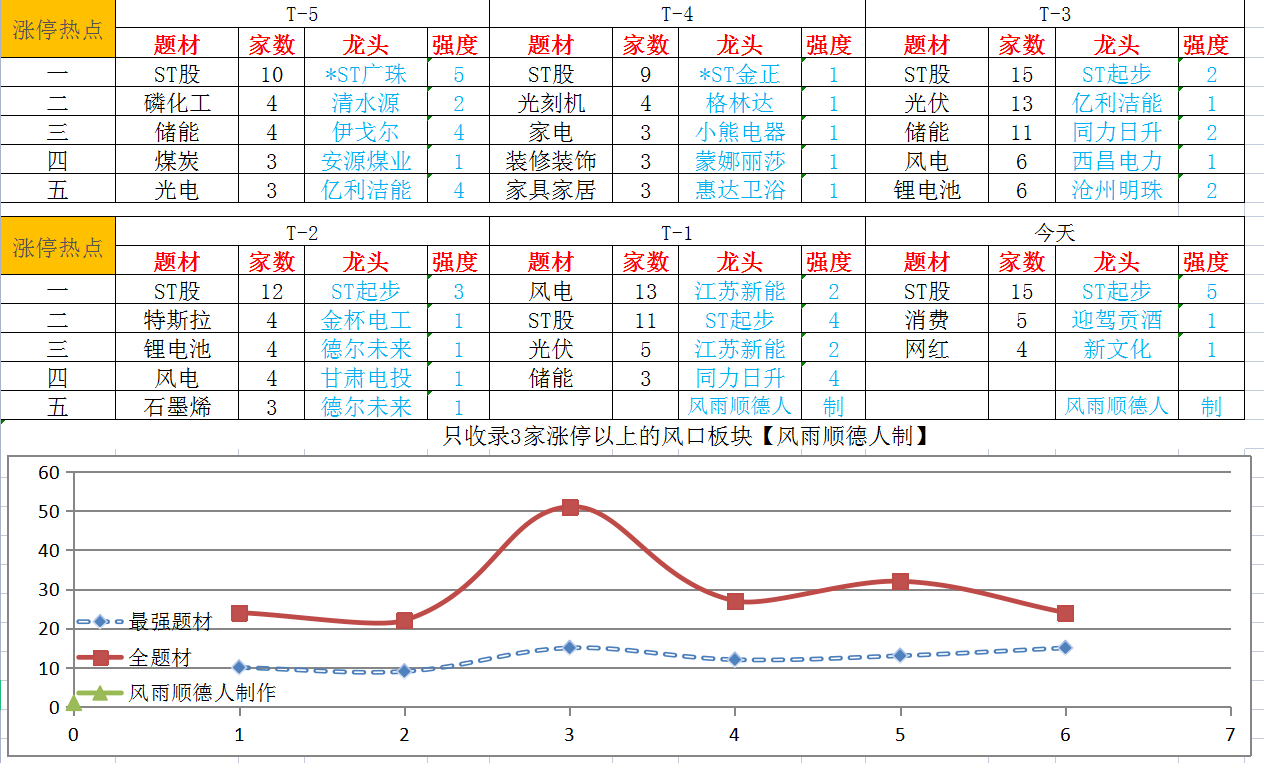 截图_20211027015330.png