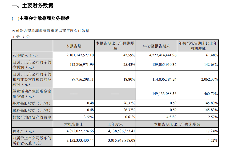 截图_20211101134659.png