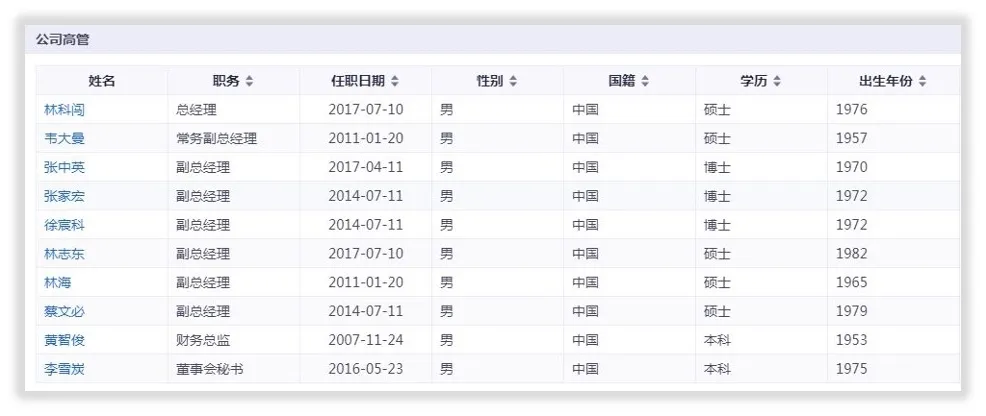 三安光电的未来成长在哪里？