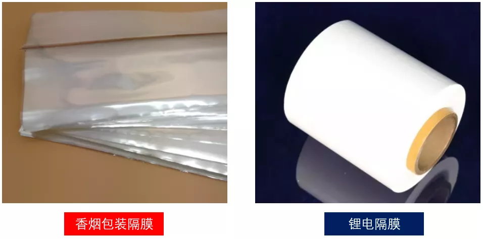 星空行研︱锂电池隔膜，寡头格局迎来劲敌