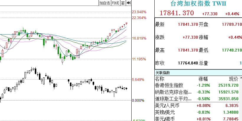 截图_20211118114636.png