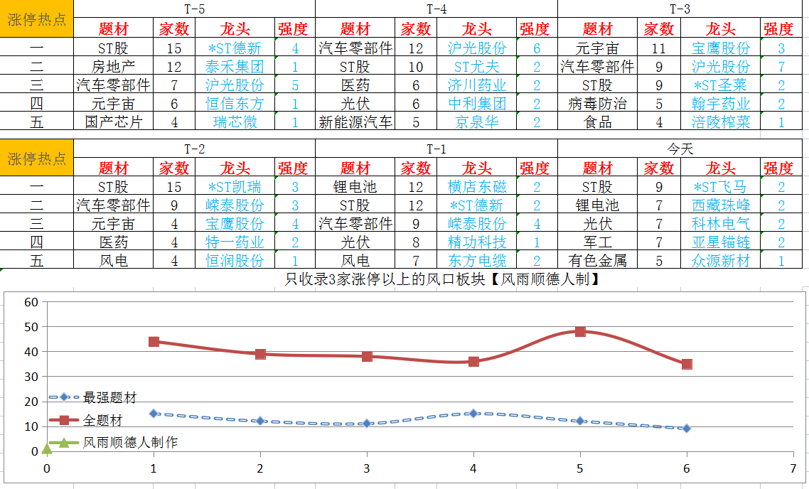 截图_20211118114636.png