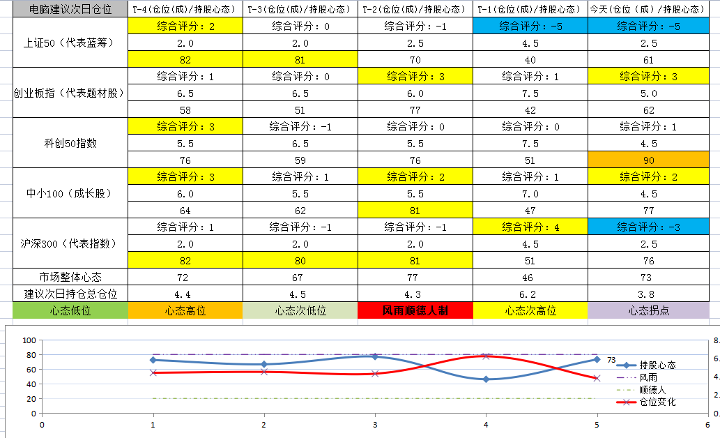 截图_20211118114535.png