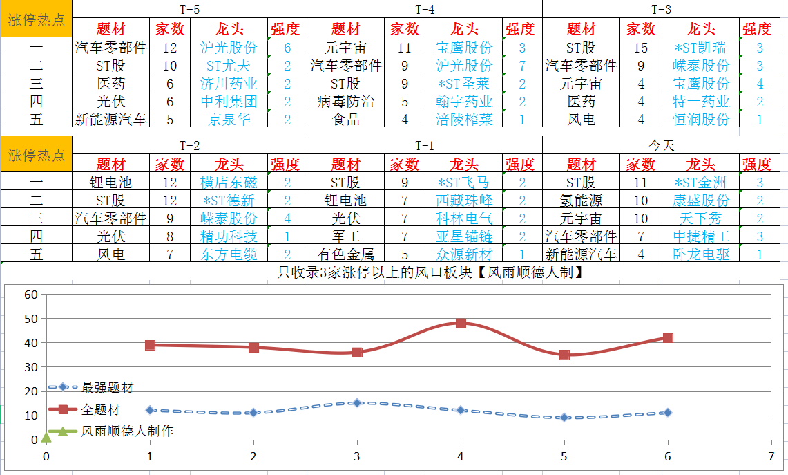 截图_20211118114535.png