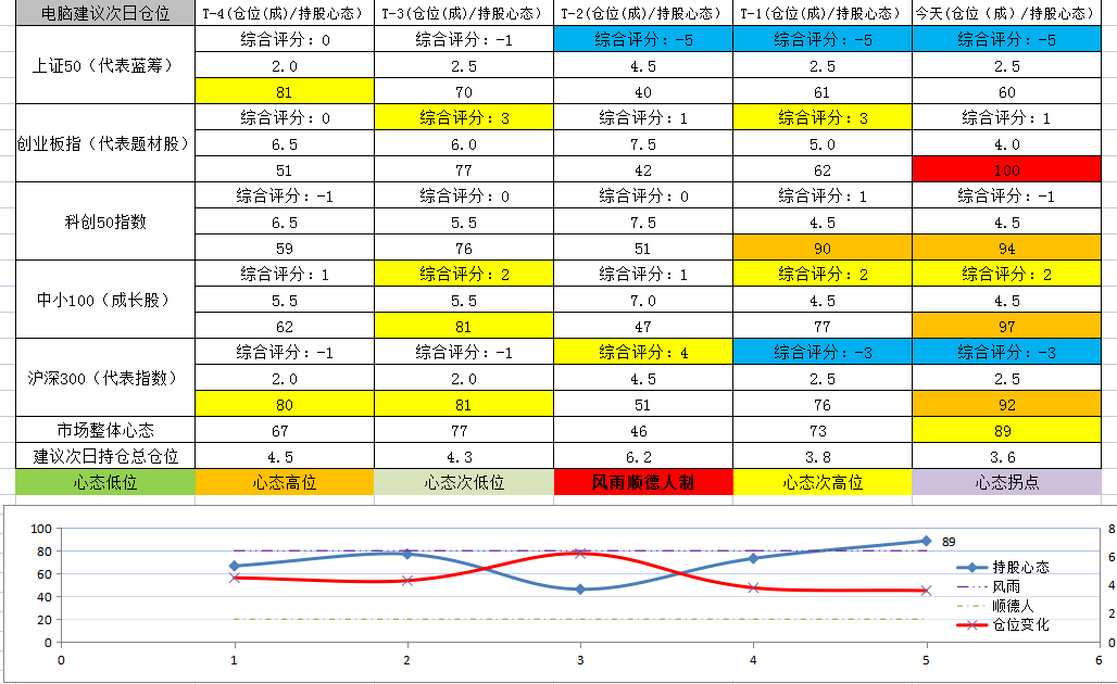 截图_20211118114602.png