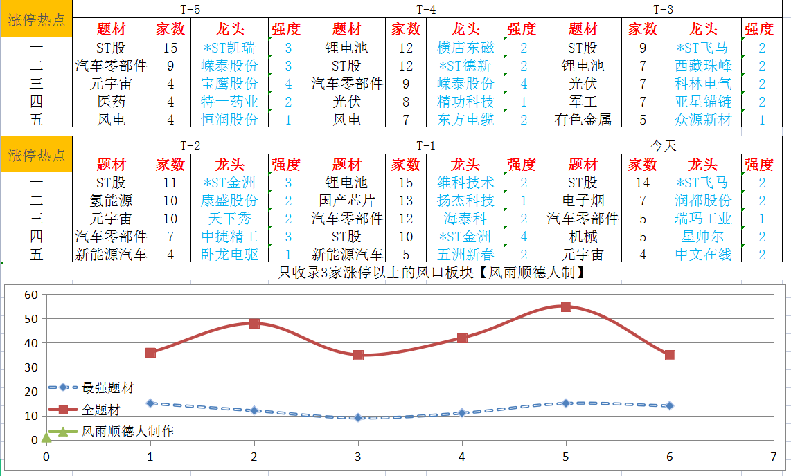 截图_20211118114636.png