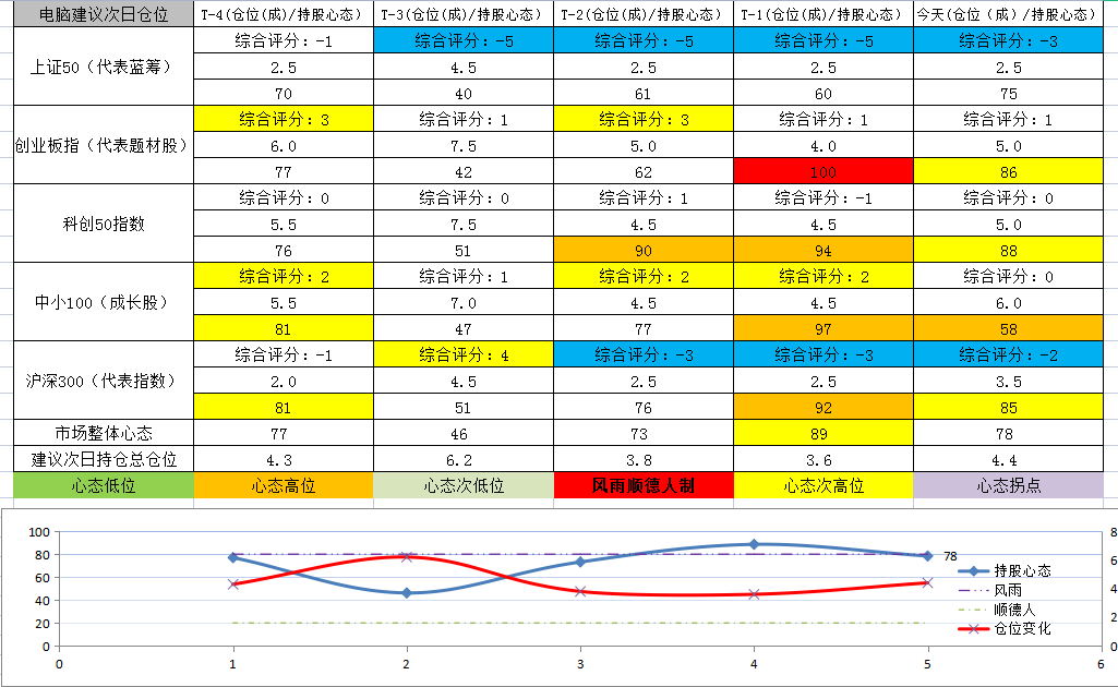 截图_20211007160331.png