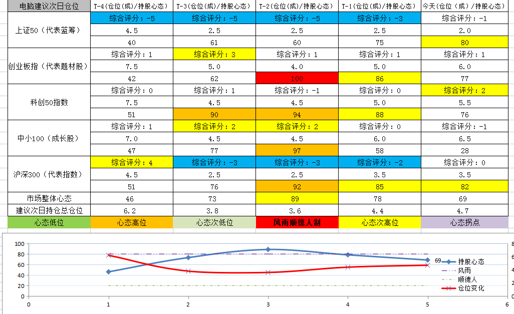 截图_20211118114602.png