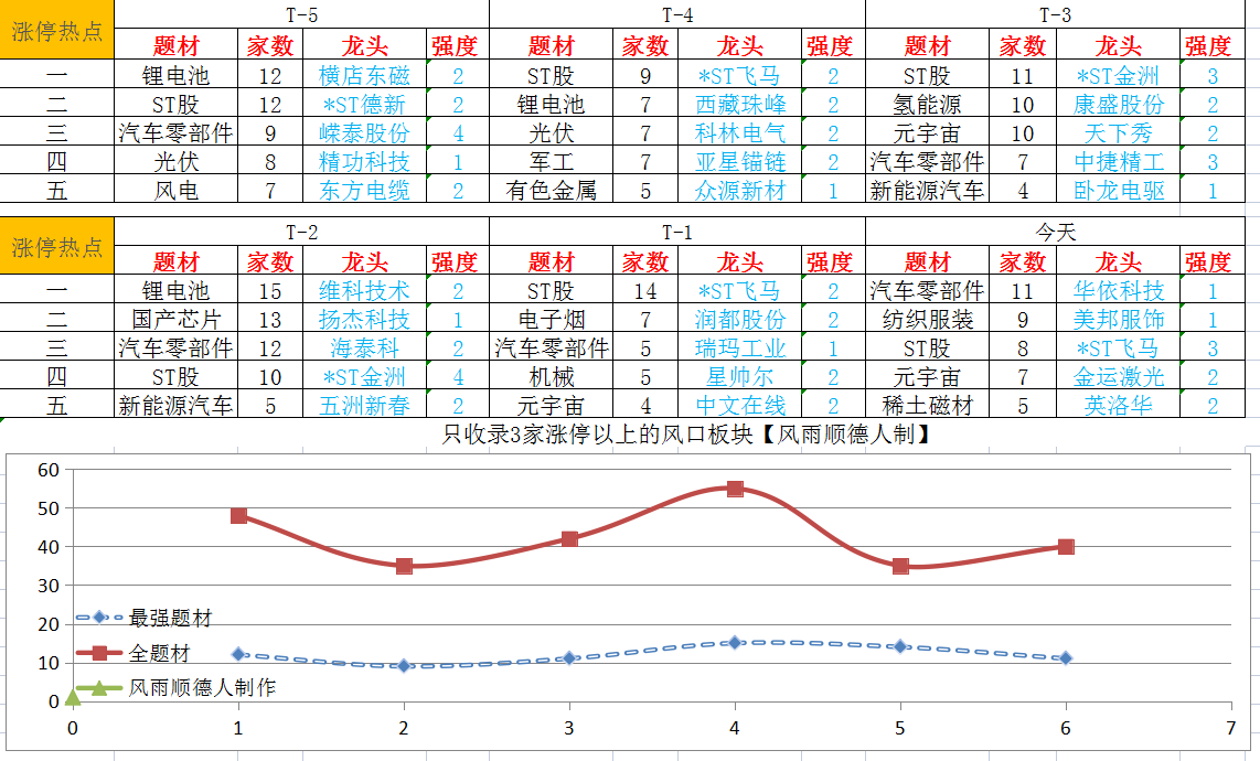 截图_20211118114602.png