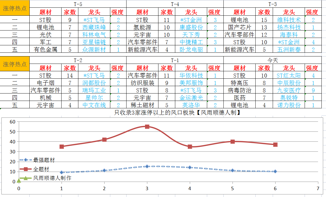 截图_20211118114602.png