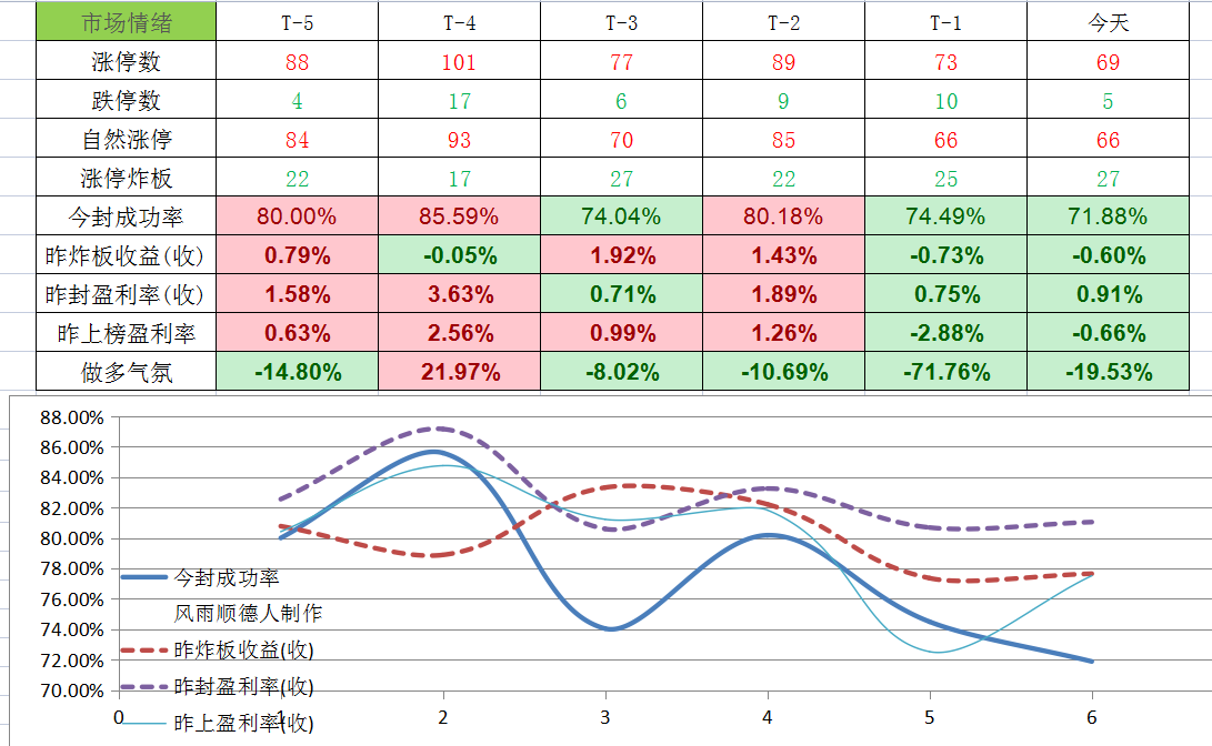 图片_20211027015209.png