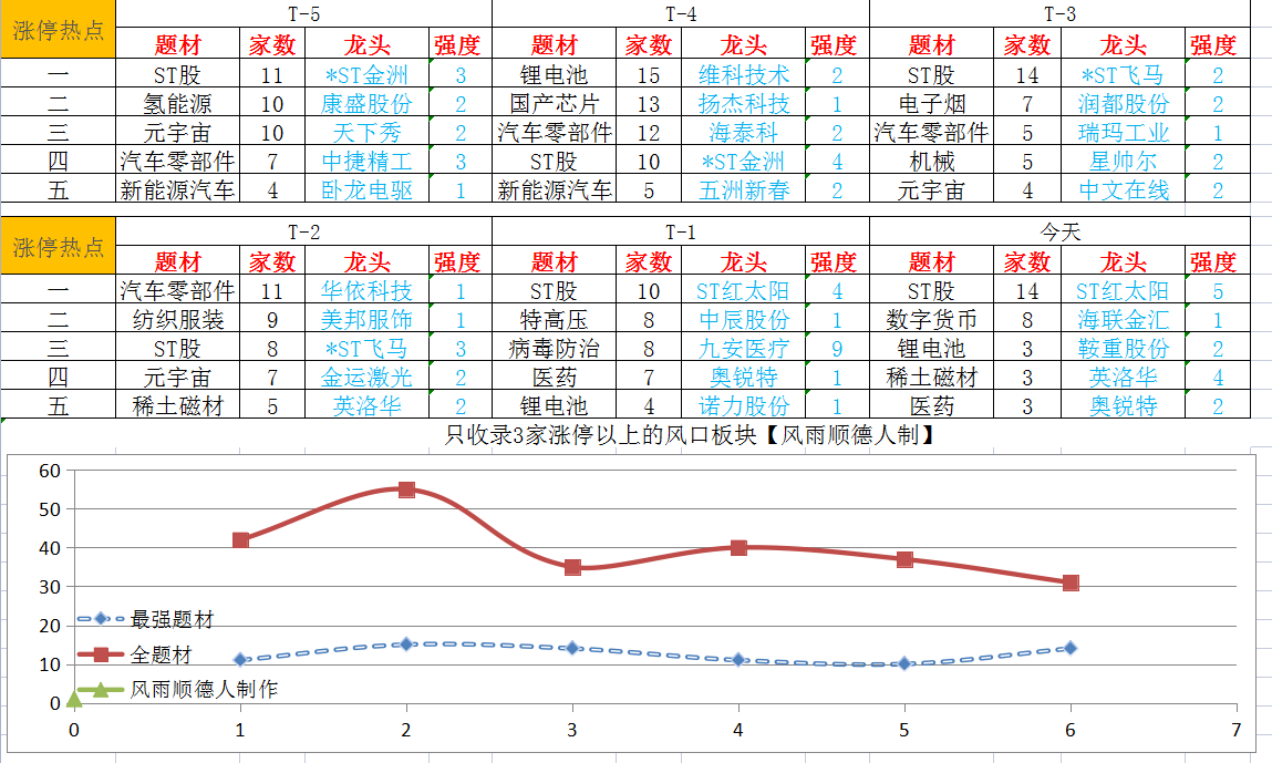 图片_20211027015209.png