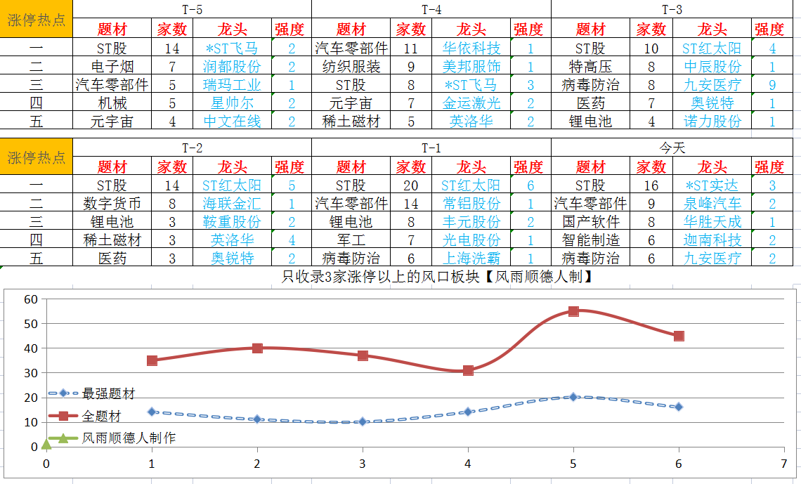 截图_20211118114602.png