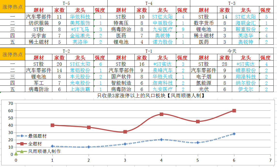 图片_20211027015209.png