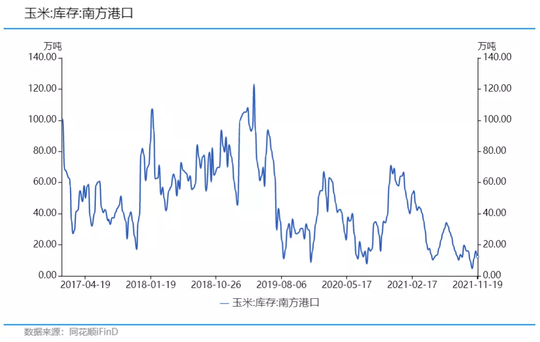 燃料乙醇，一个假风口，你中招了吗？
