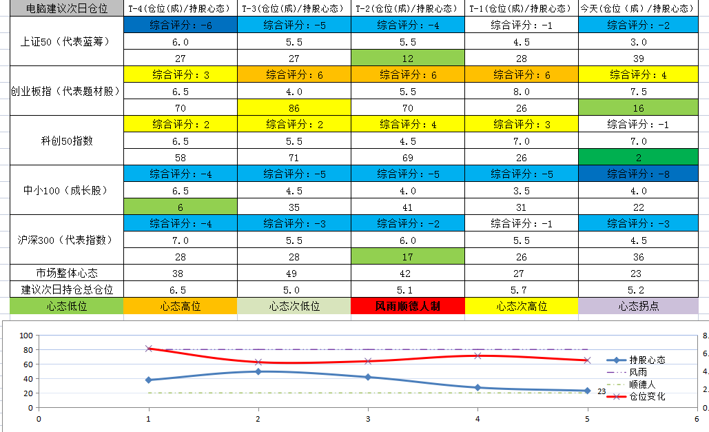 图片_20211027015209.png