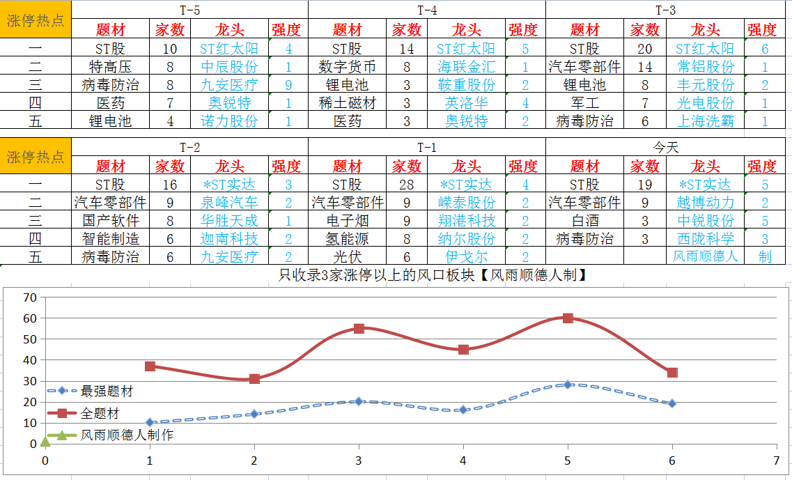 图片_20211027015209.png