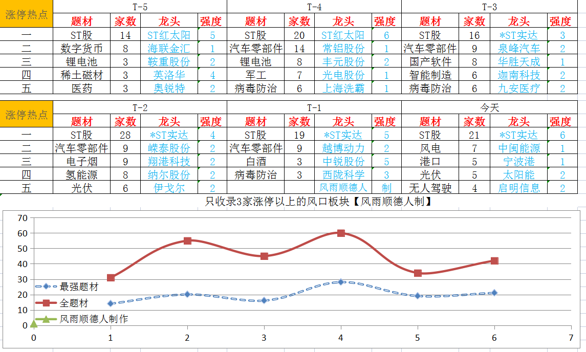 截图_20211118114602.png