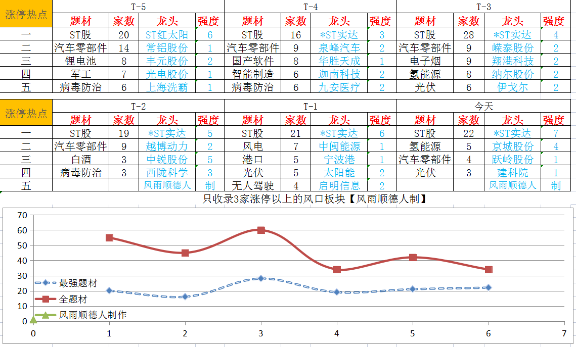 截图_20211118114602.png