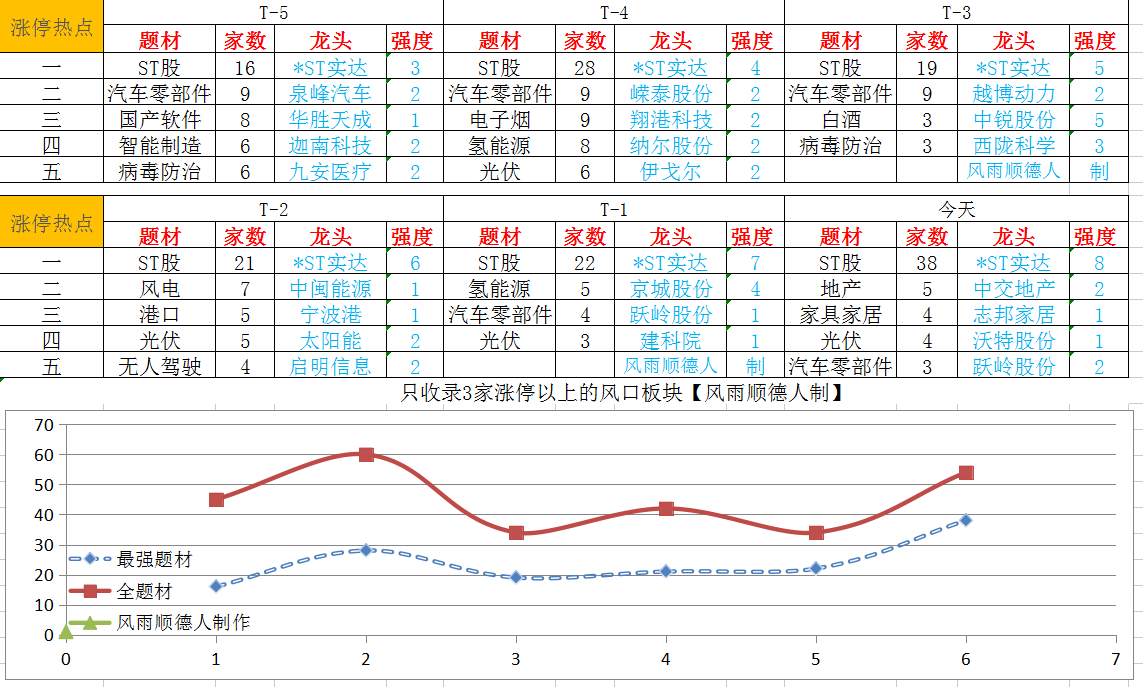 截图_20211118114602.png