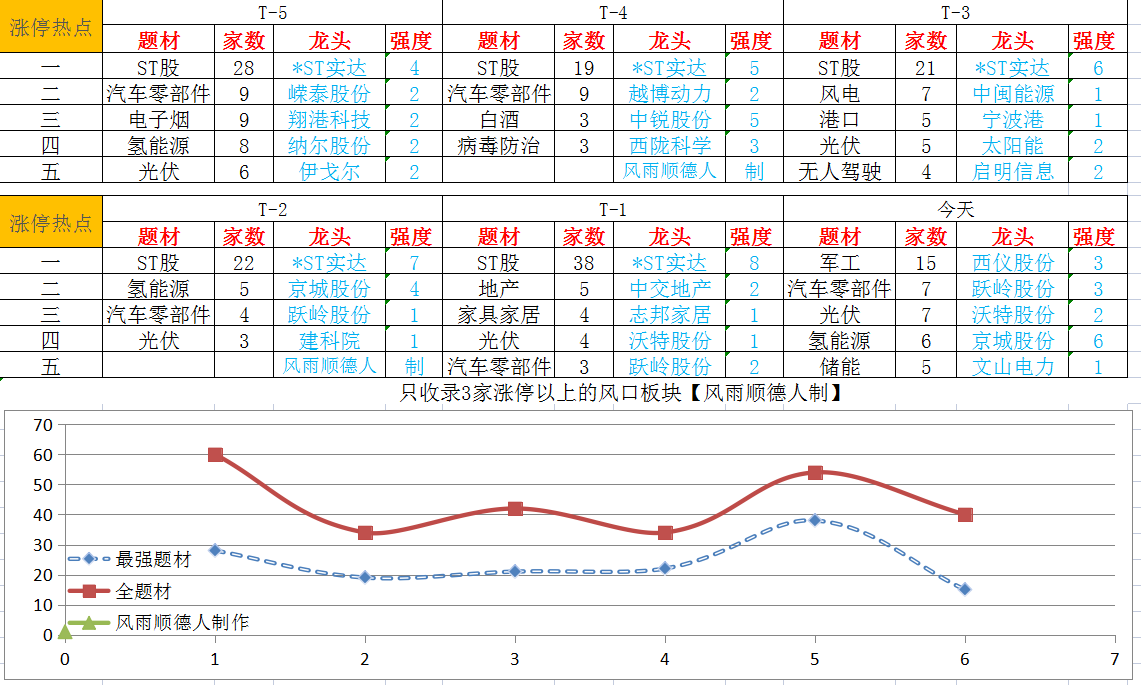 截图_20211118114636.png