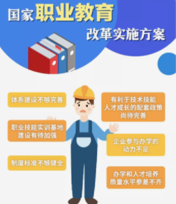 教育职业教育.png