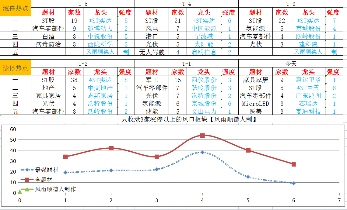 图片_20211027015209.png