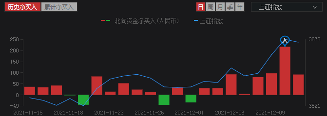 截图_20211118114602.png