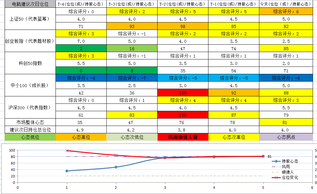 截图_20211118114535.png