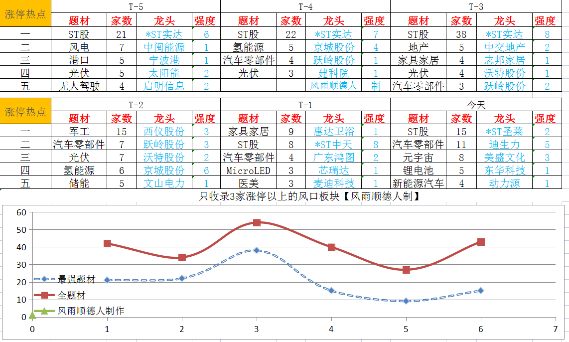 截图_20211118114535.png