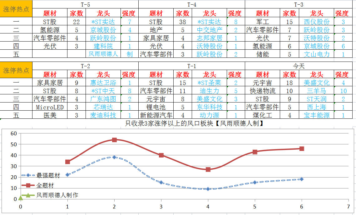 图片_20211027015209.png