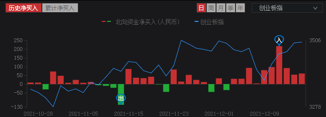 截图_20211118114602.png