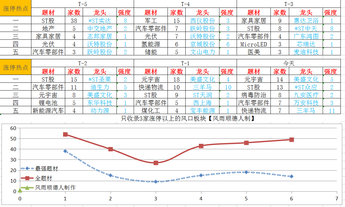 截图_20211007160331.png