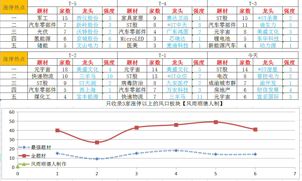 截图_20211118114636.png