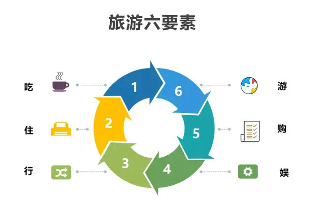 加快构建立体、高效的创新机制