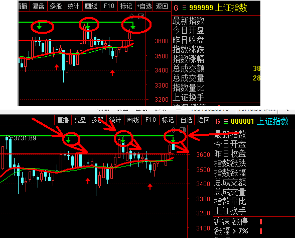 周线1217.png