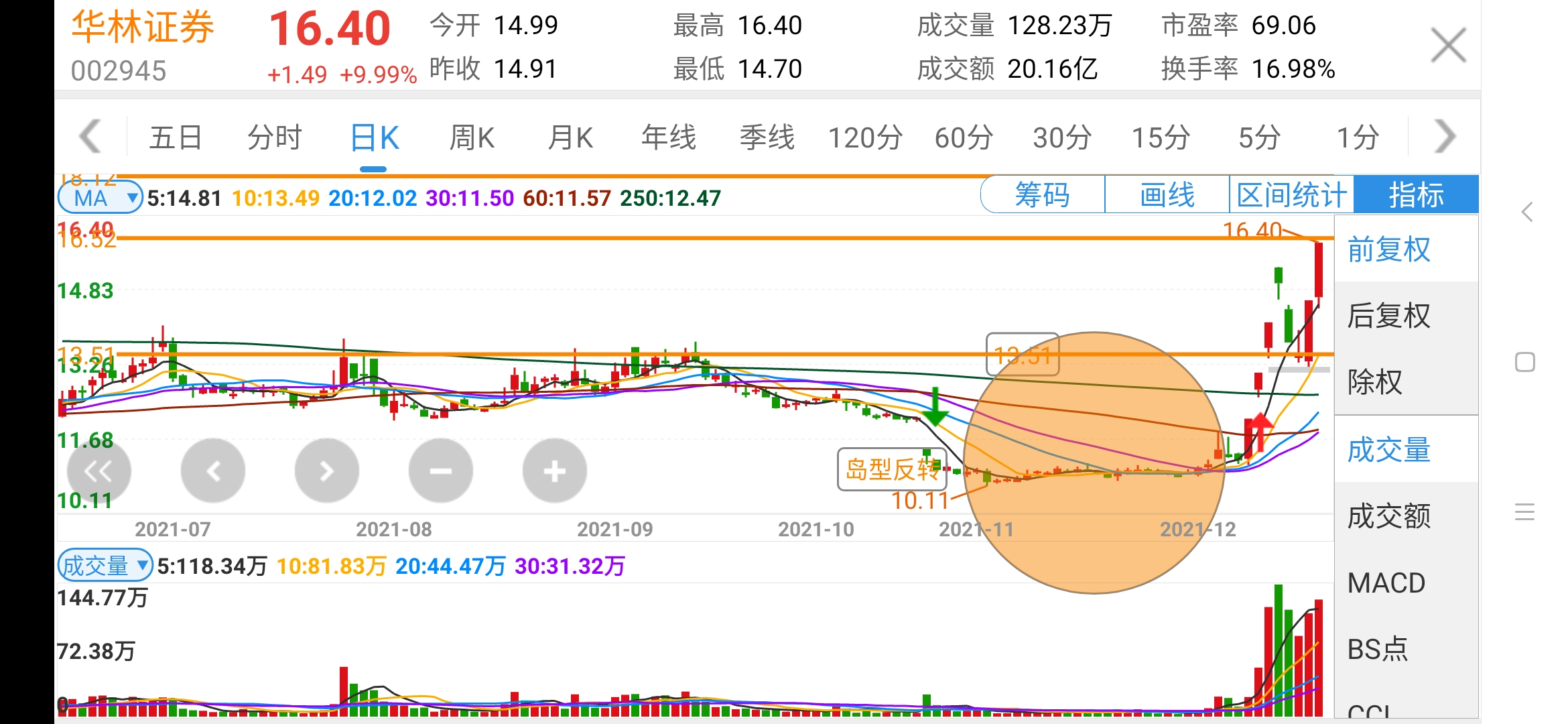 华林证券202112119.jpg