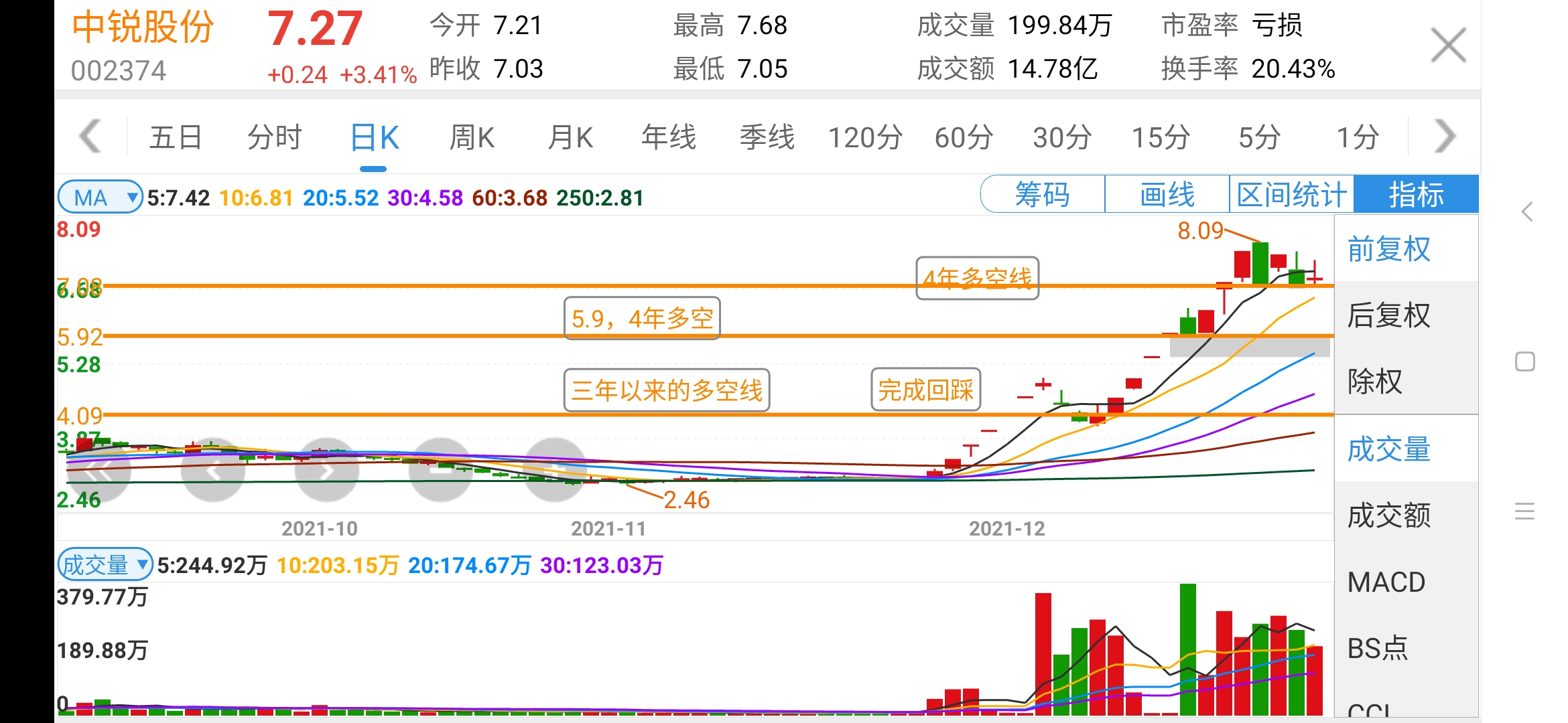 中锐股份12.25.jpg