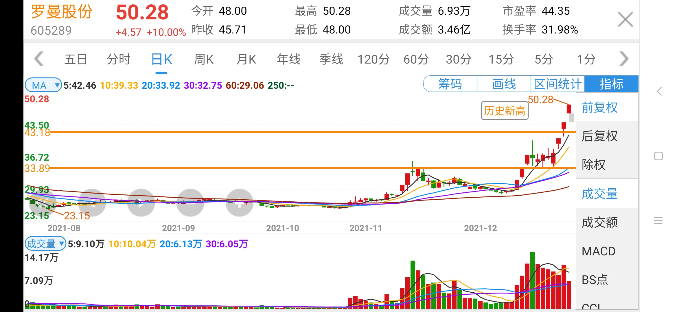 罗曼股份12.25.jpg