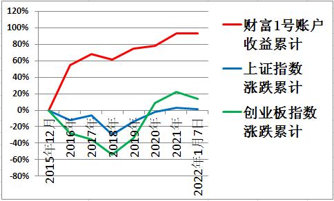 走势图截图.jpg