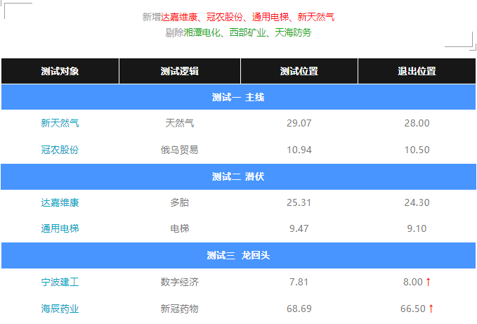 图片_20220303172754.png