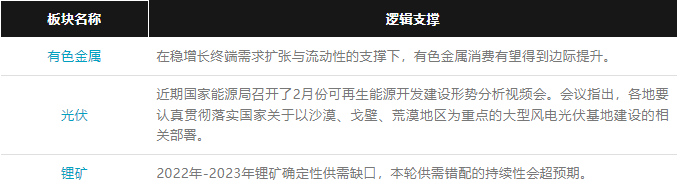 截图_20220303172824.png