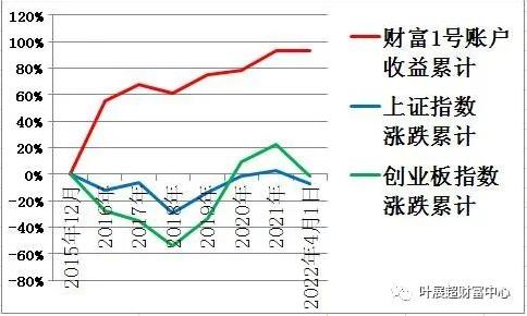 走势图水印截图.jpg