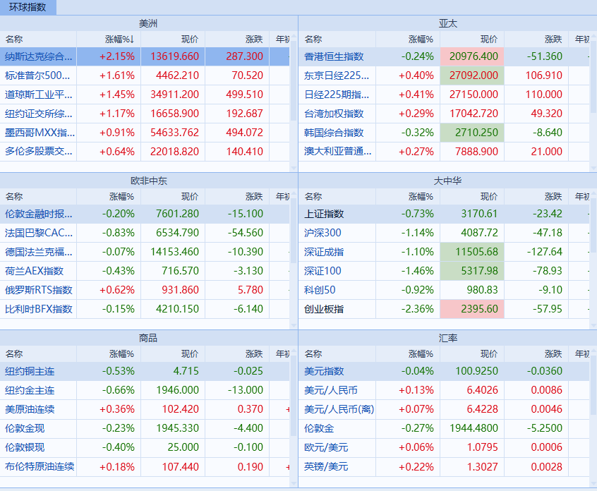 企业截图_16504202068624.png