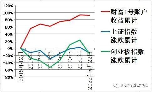 走势图截图水印.jpg