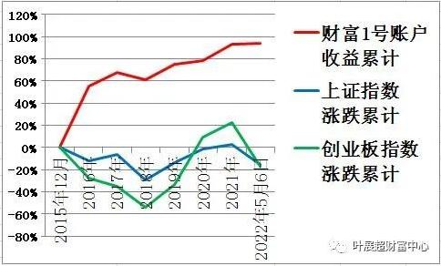 走势图截图水印.jpg