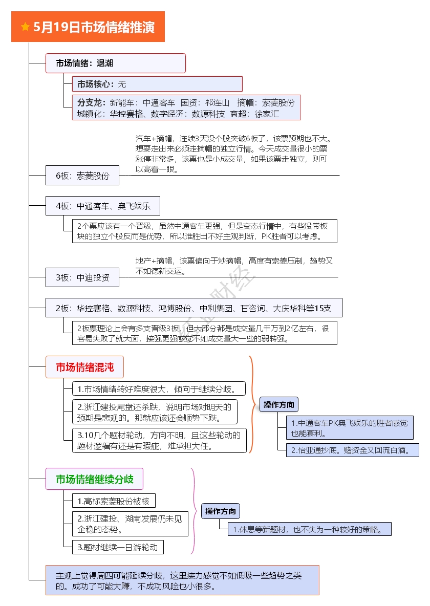 页面-2.jpg