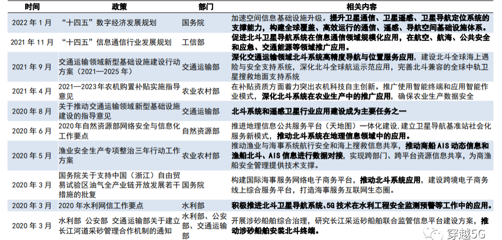 1655175255943031.png 图片6.png