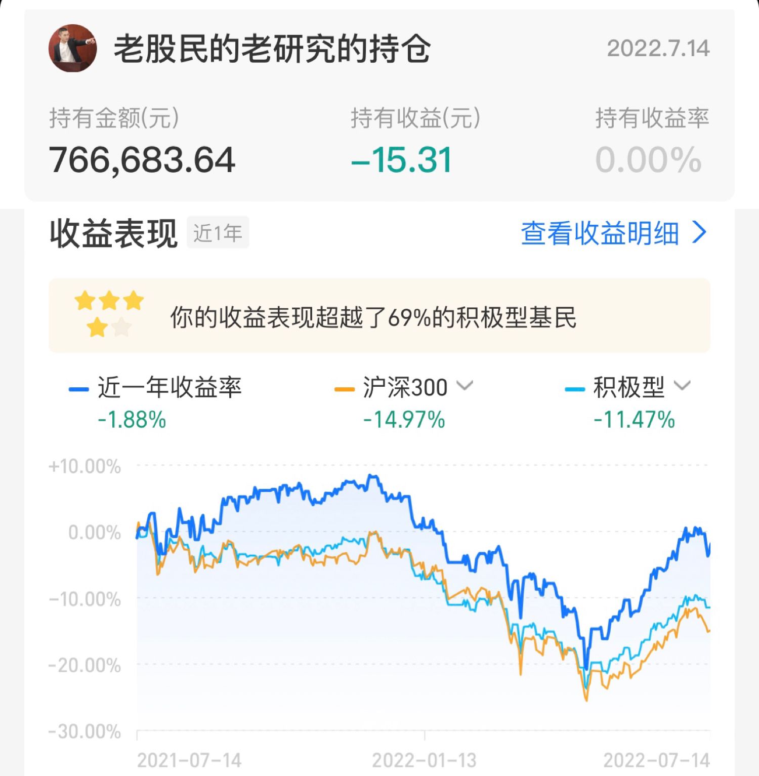 86FC8877C683FE0D05E238166AEBF49C.png