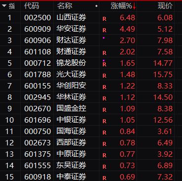券商.jpg